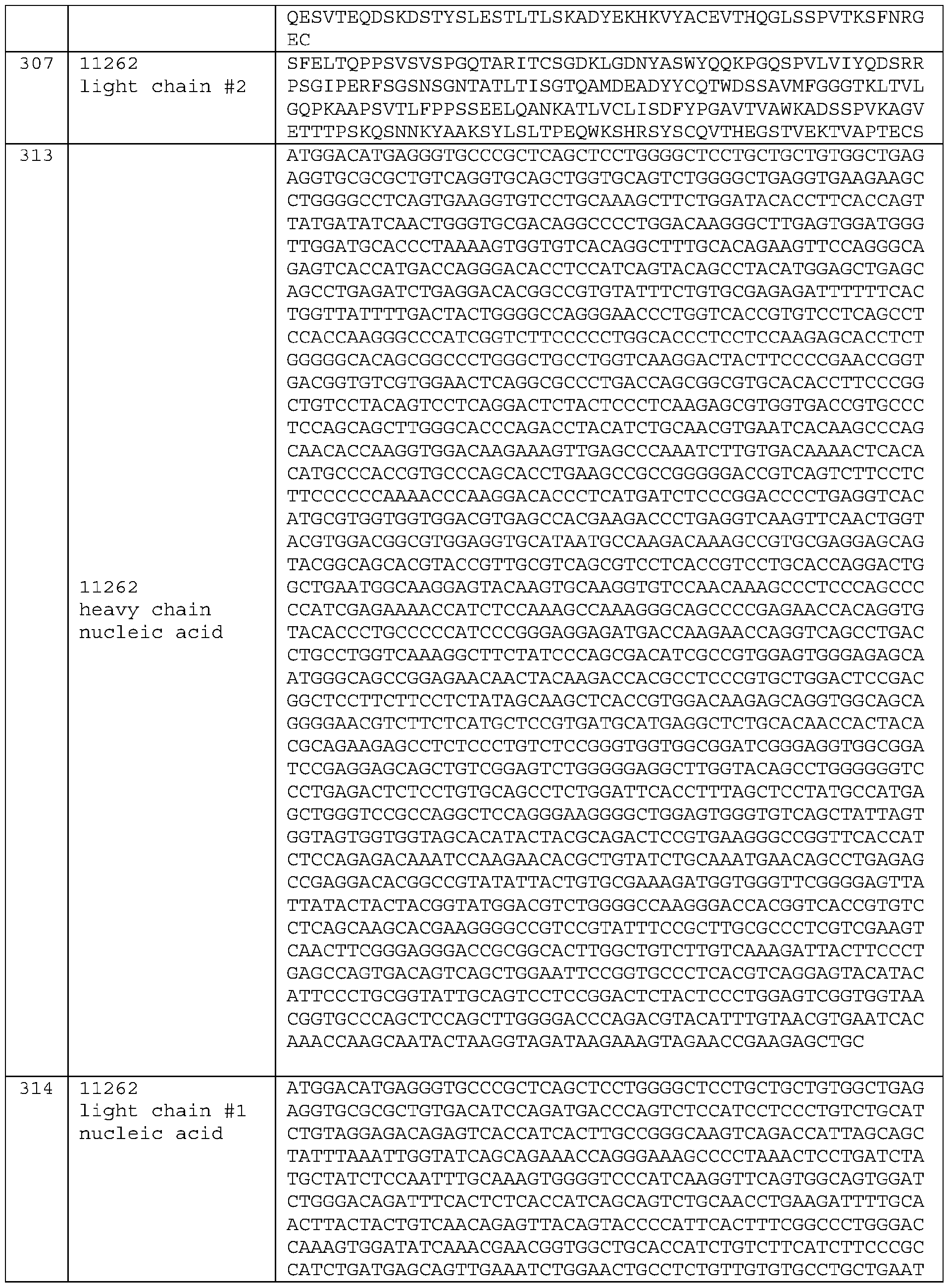 Figure imgf000197_0001