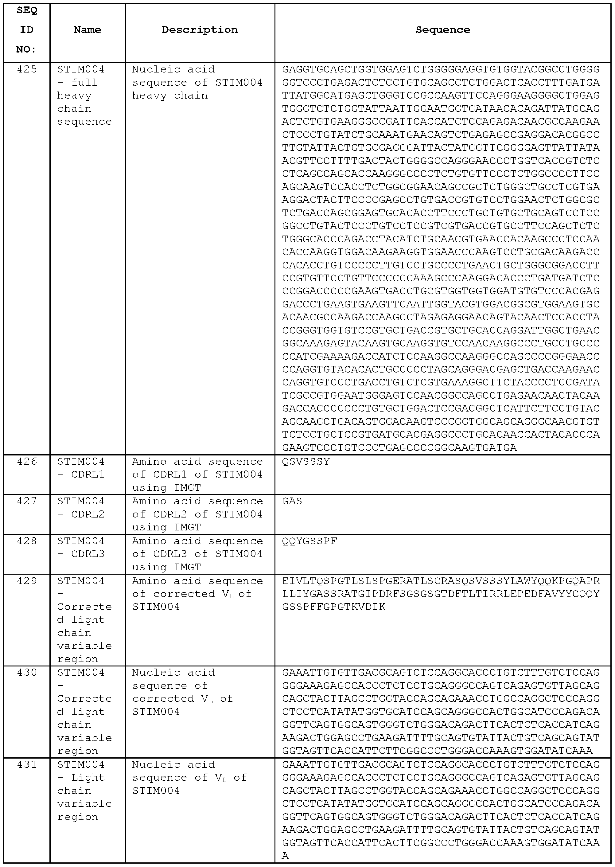 Figure imgf000243_0001