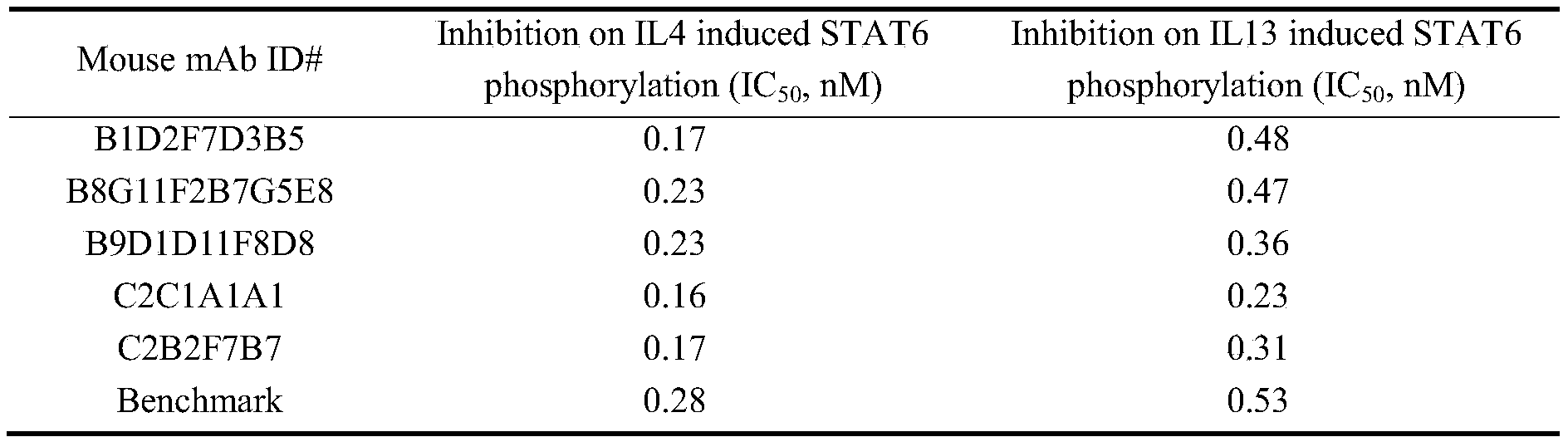Figure PCTCN2021077784-appb-000008