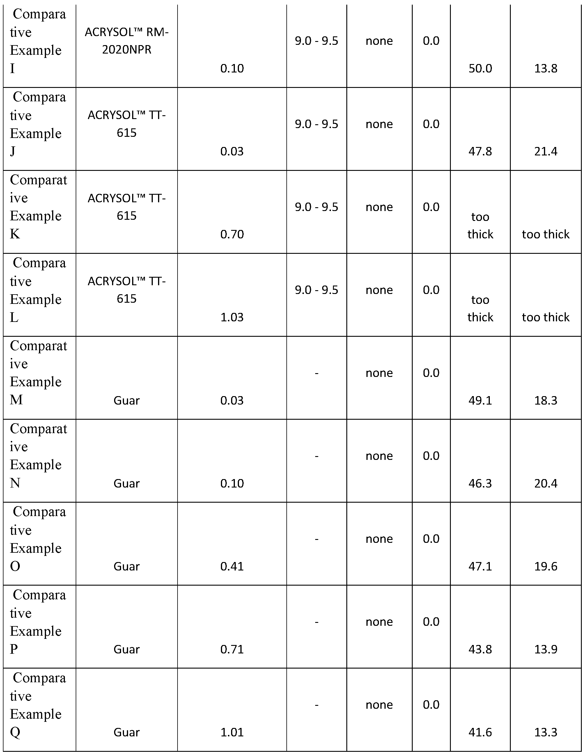 Figure imgf000027_0001