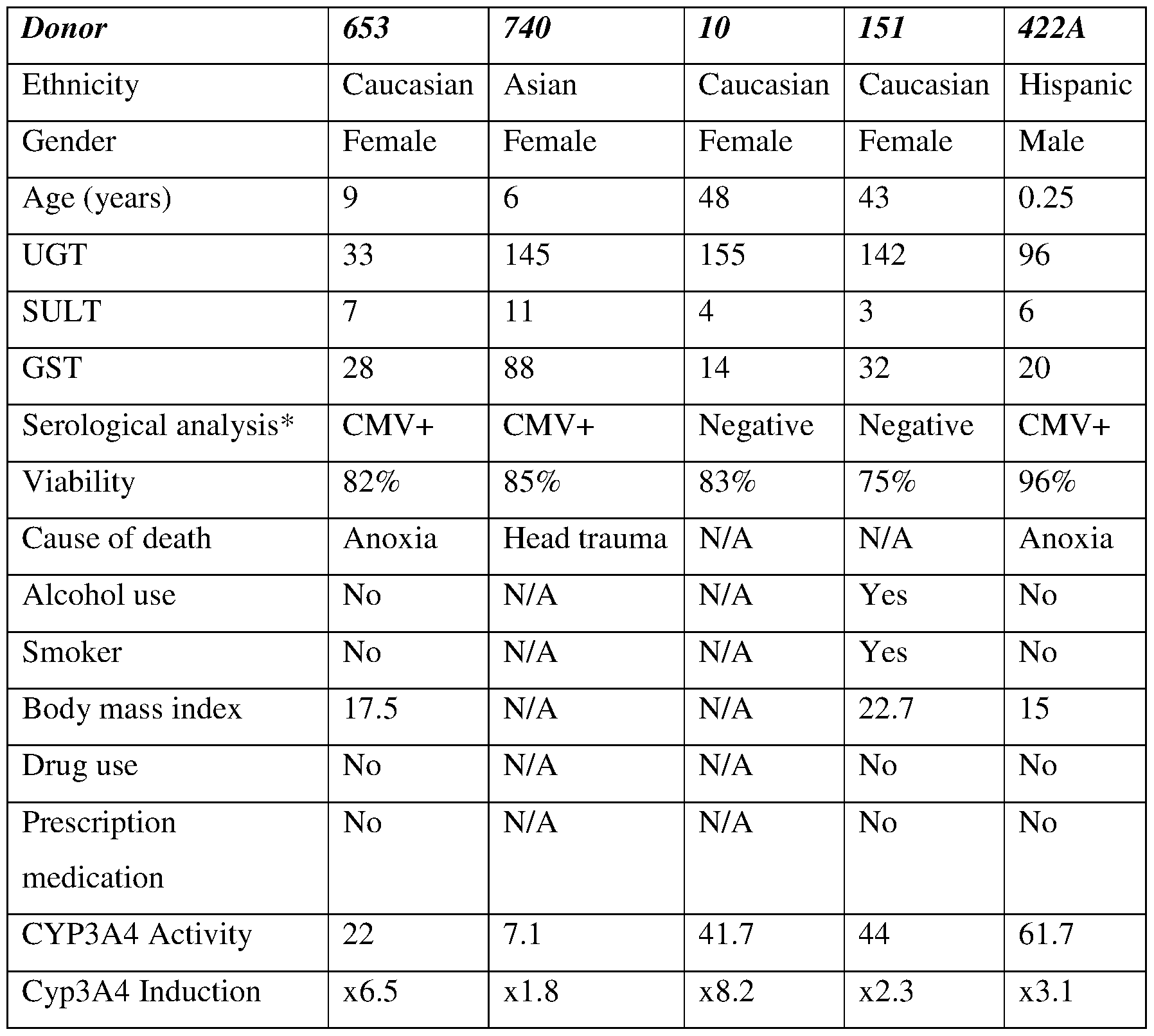 Figure imgf000056_0001
