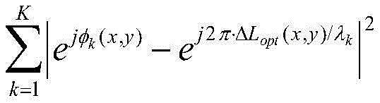 Figure BDA0002865298120000311