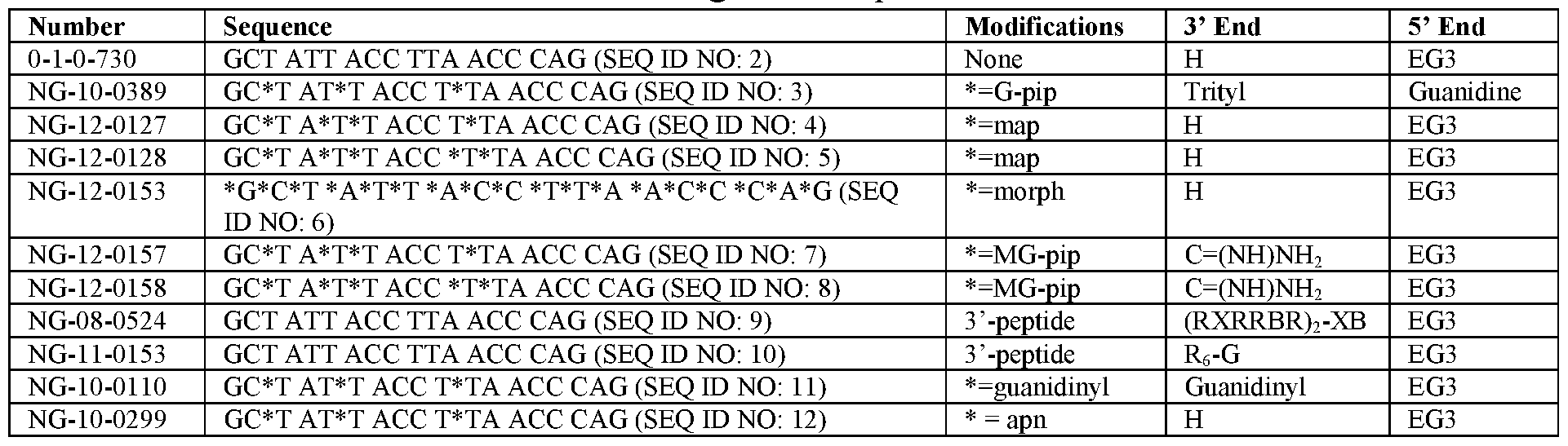 Figure imgf000047_0001