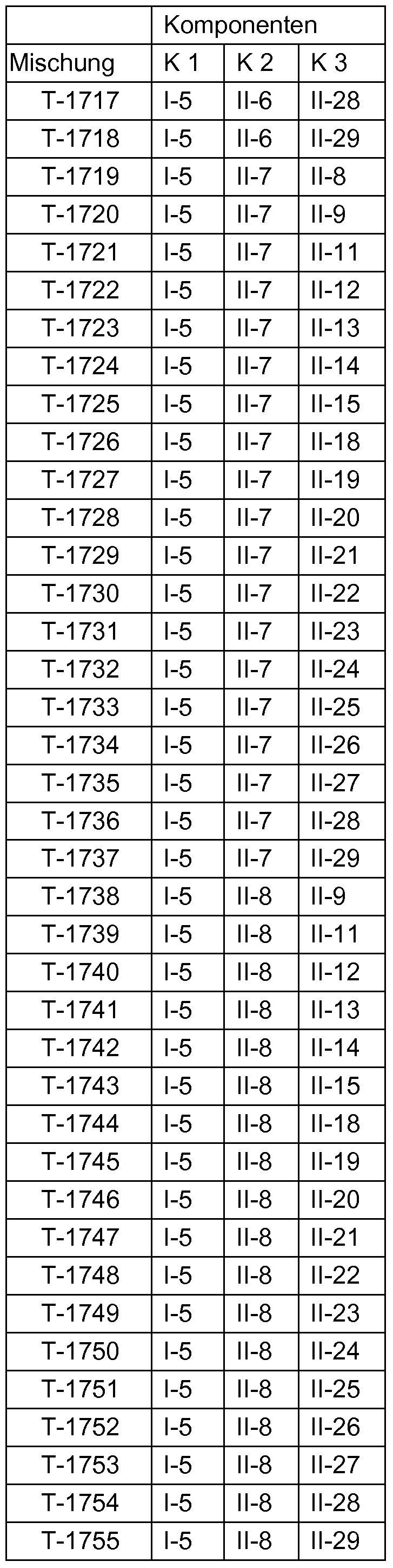 Figure imgf000107_0001