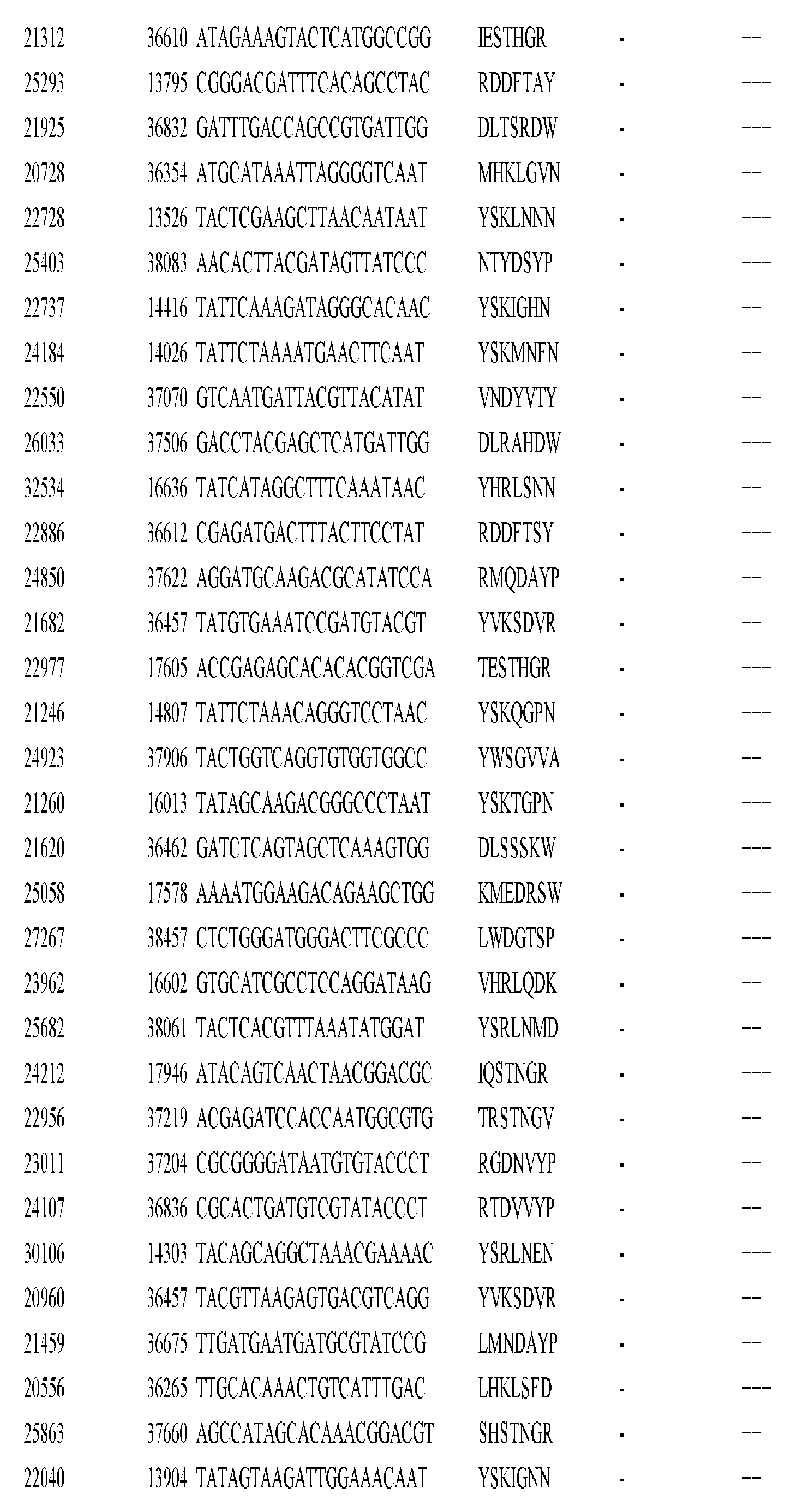 Figure imgf001227_0001