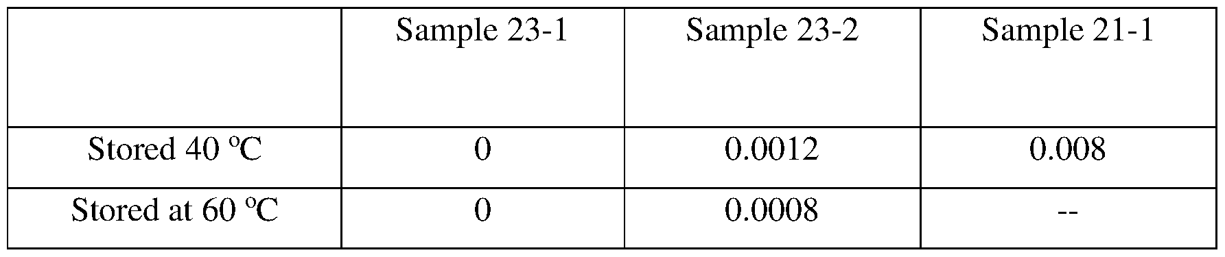 Figure imgf000072_0002