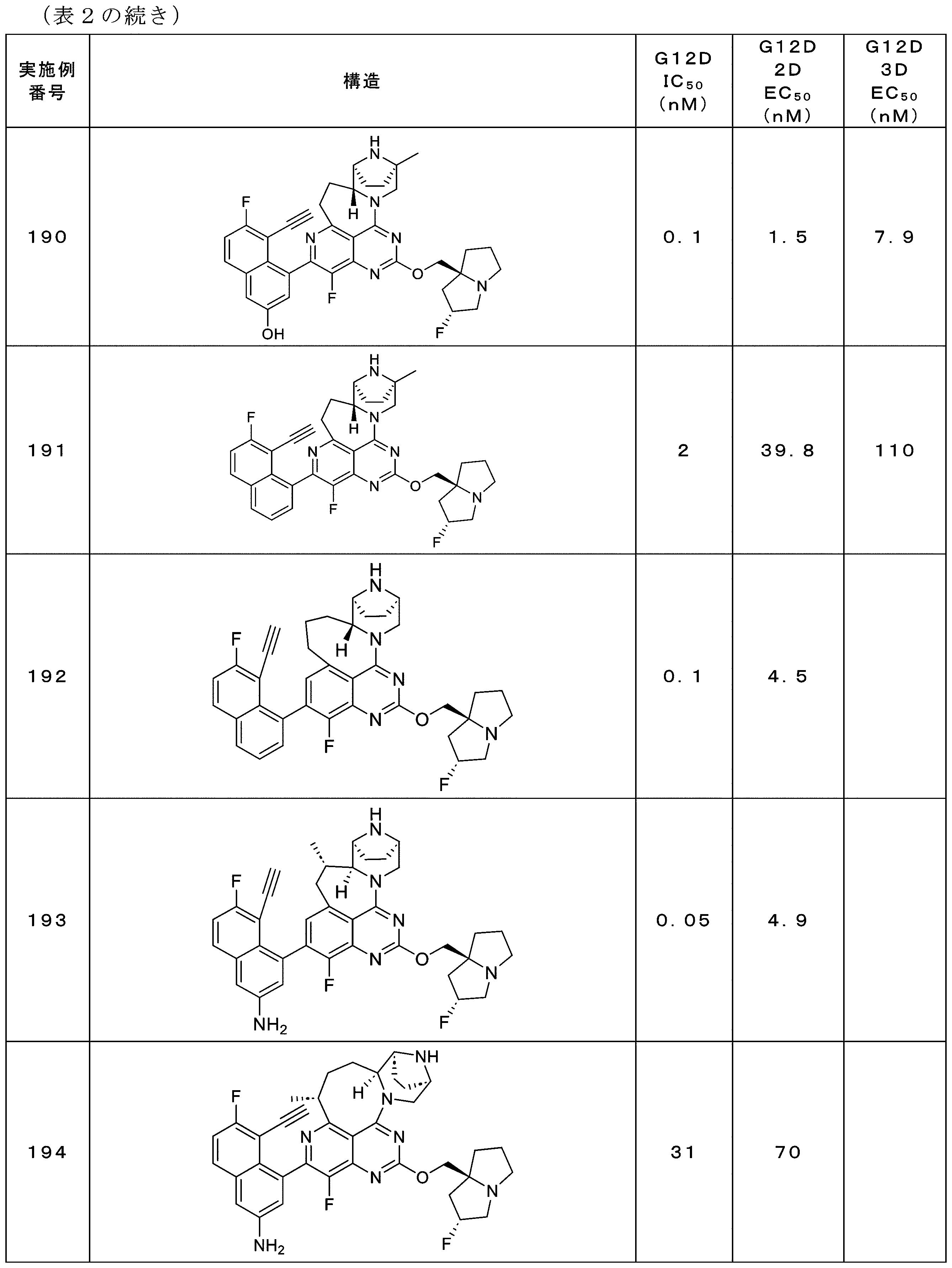 Figure 2025513258000903