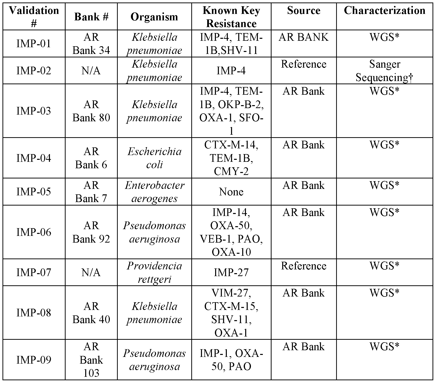 Figure imgf000039_0003