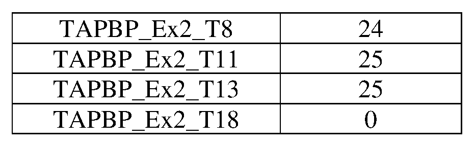 Figure imgf000047_0001