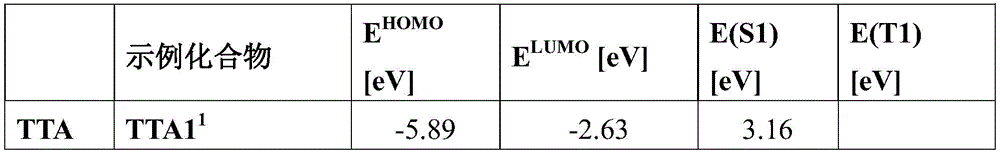 Figure BDA0004134659910002883