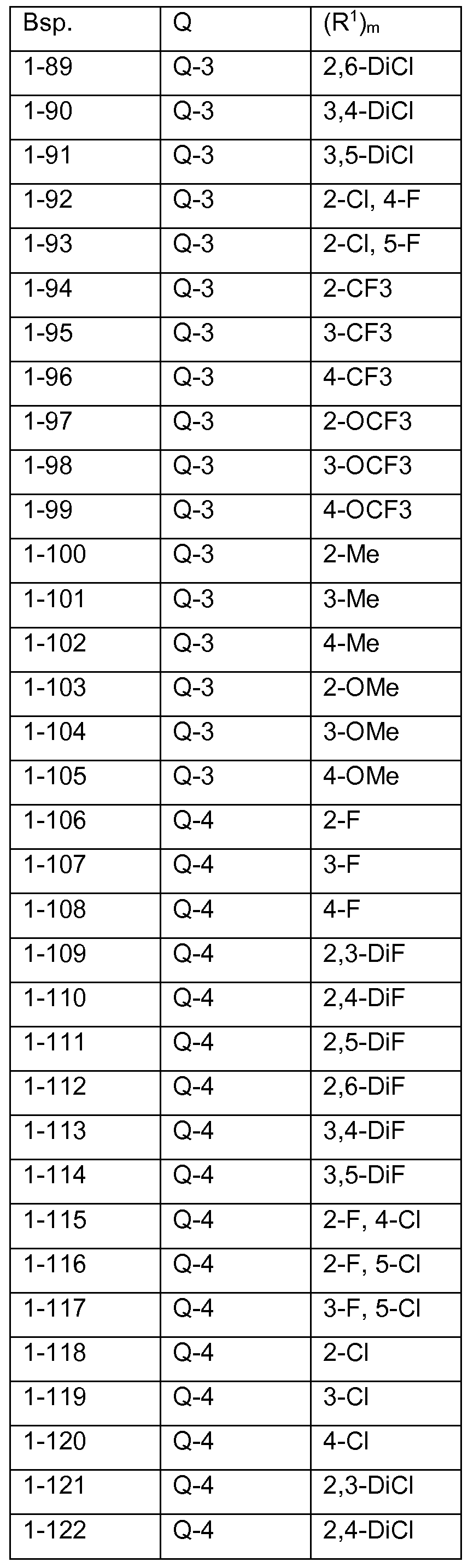 Figure imgf000061_0001