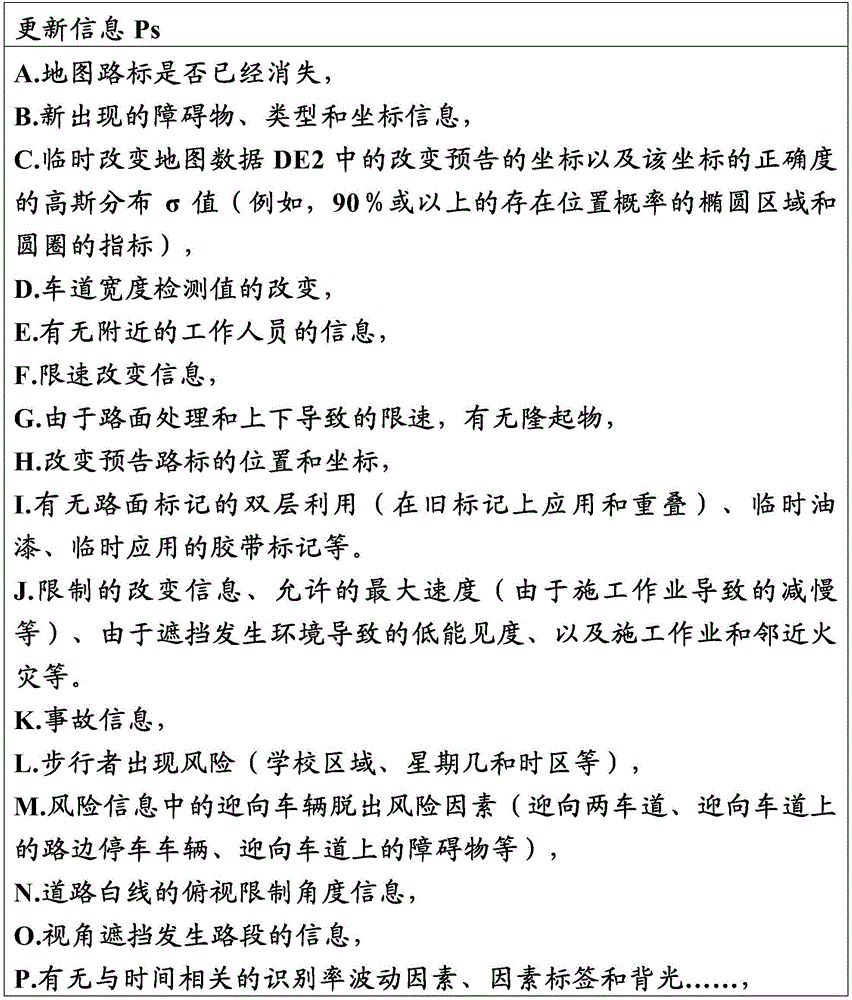 Figure BDA0003419704990000091