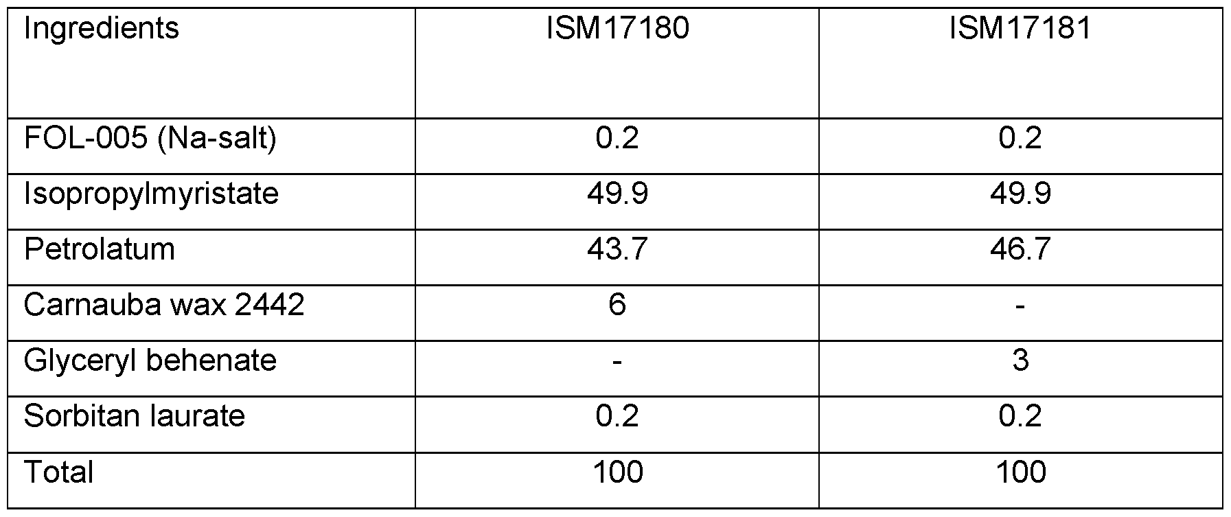 Figure imgf000069_0001