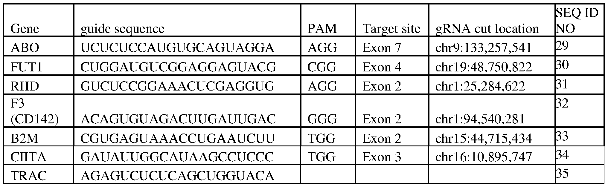 Figure imgf000123_0001
