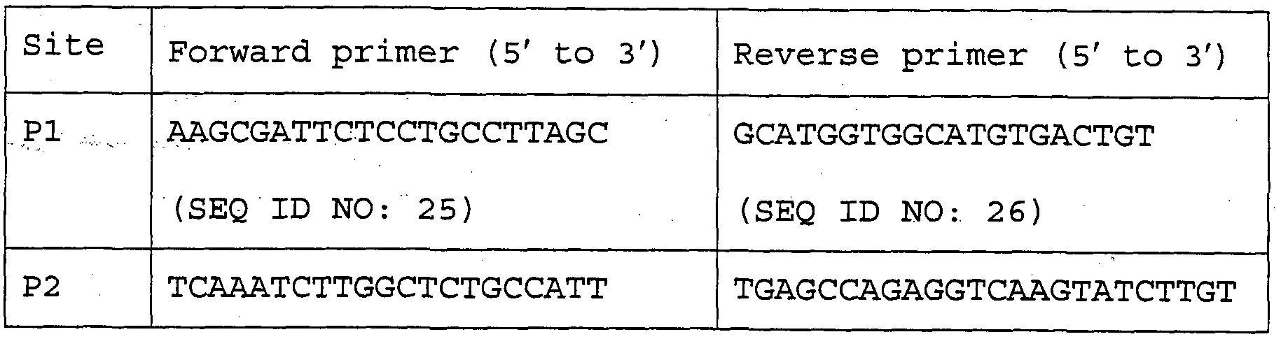 Figure imgf000071_0001