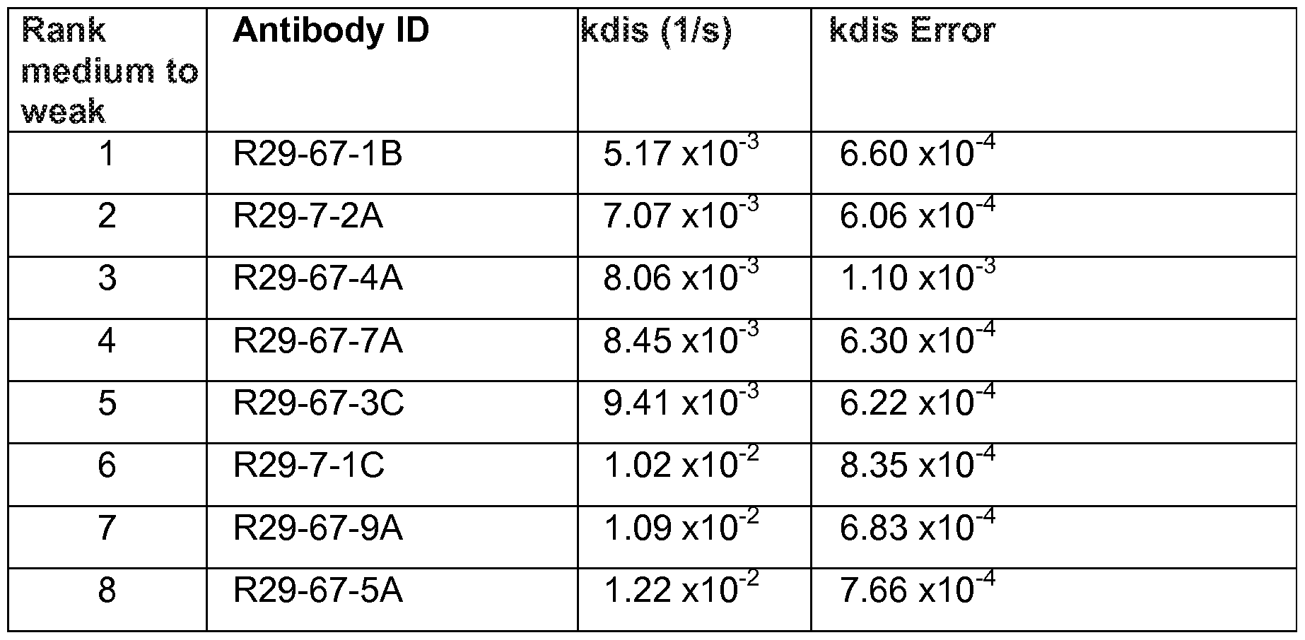 Figure imgf000221_0001