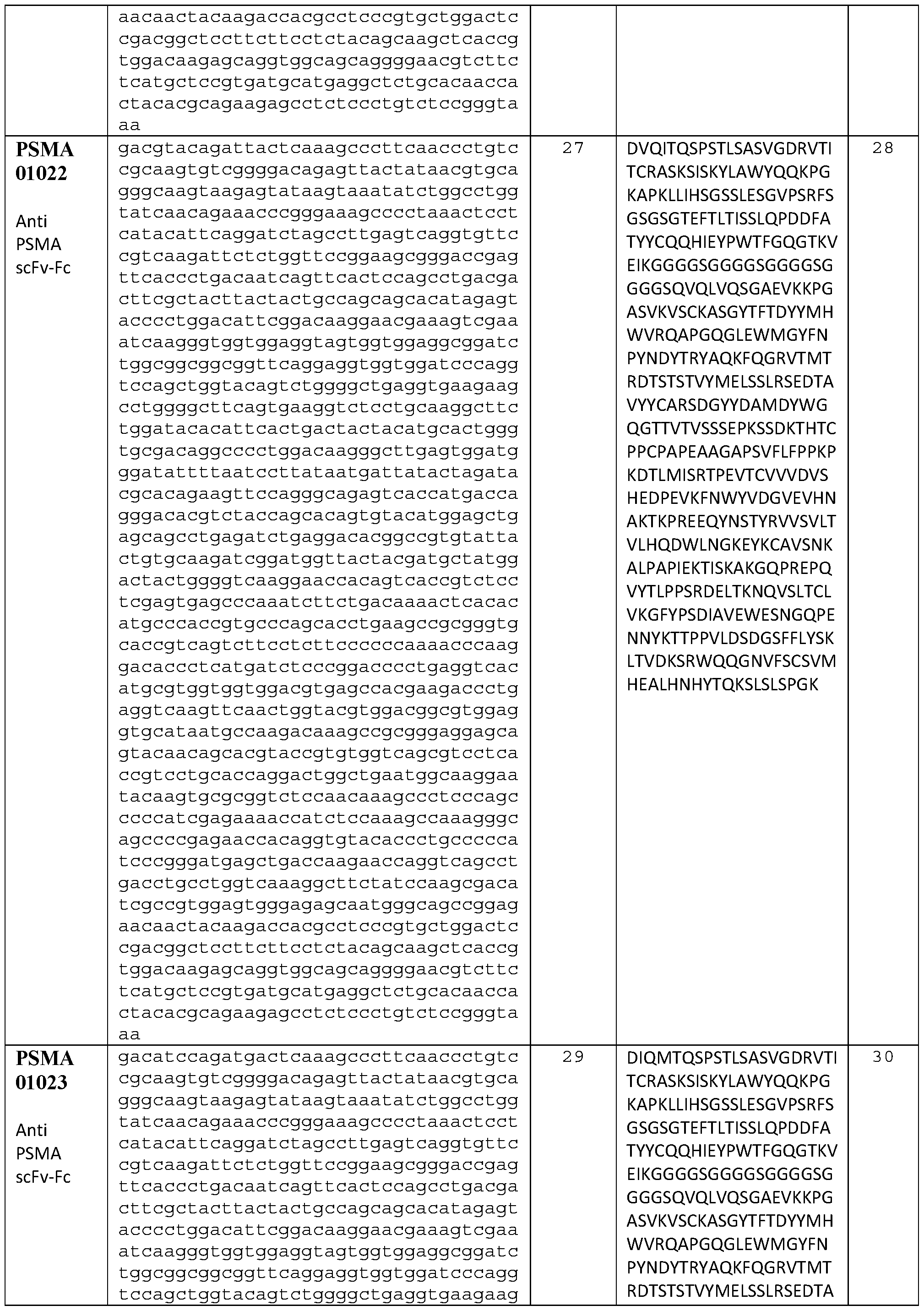 Figure imgf000134_0001
