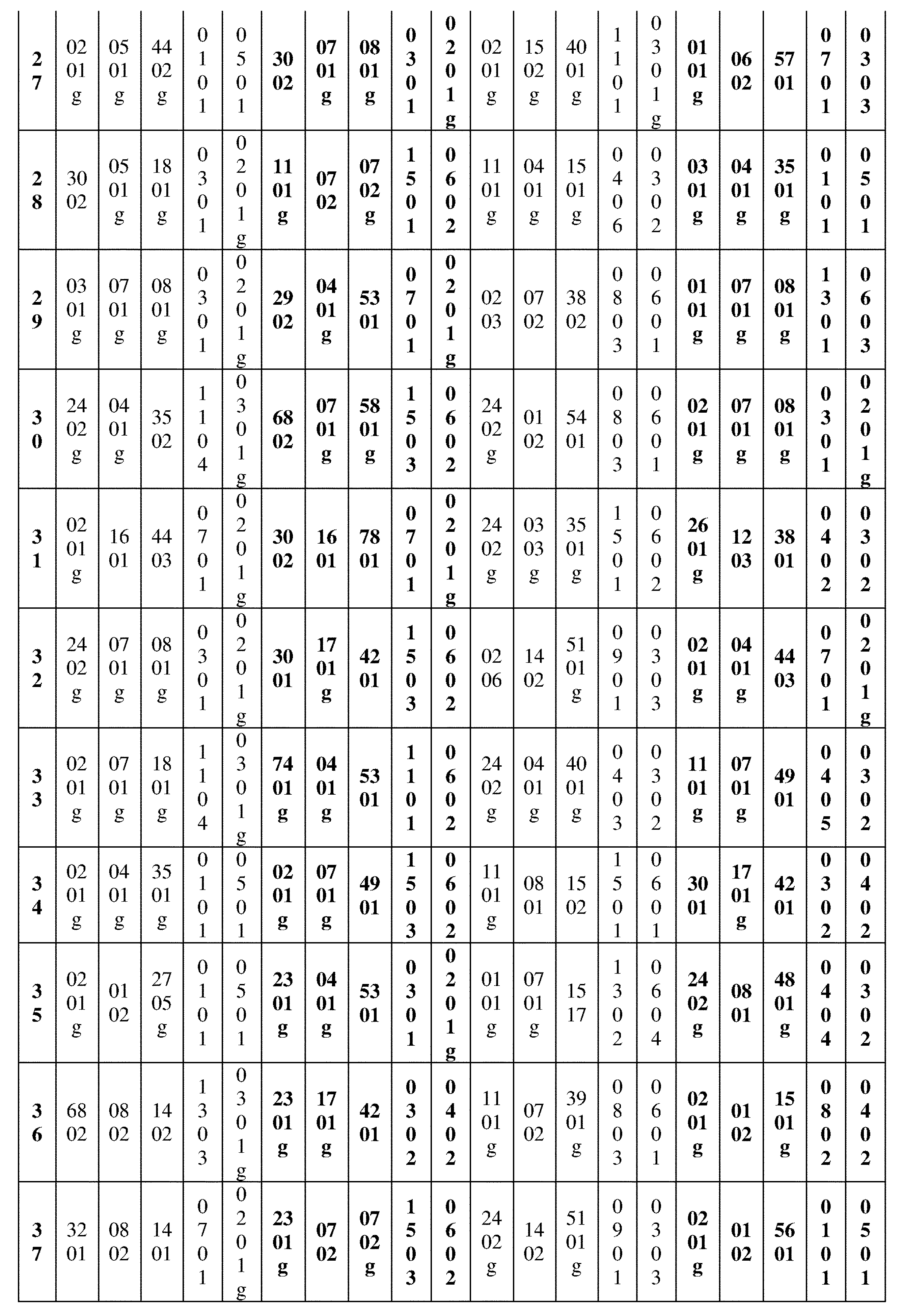 Figure 0007396783000030