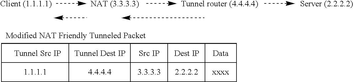 Figure US20090037976A1-20090205-C00002