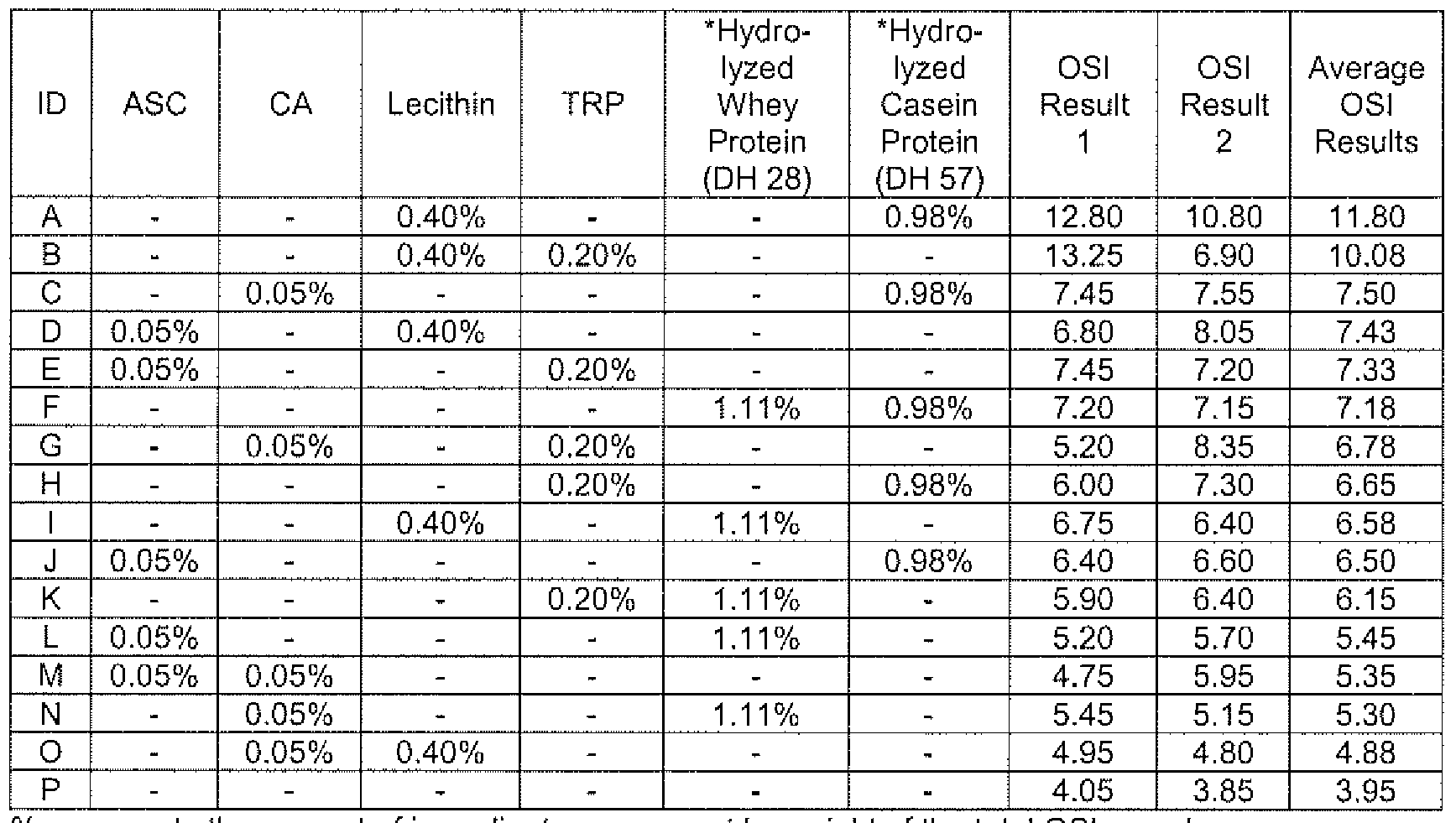 Figure imgf000019_0001