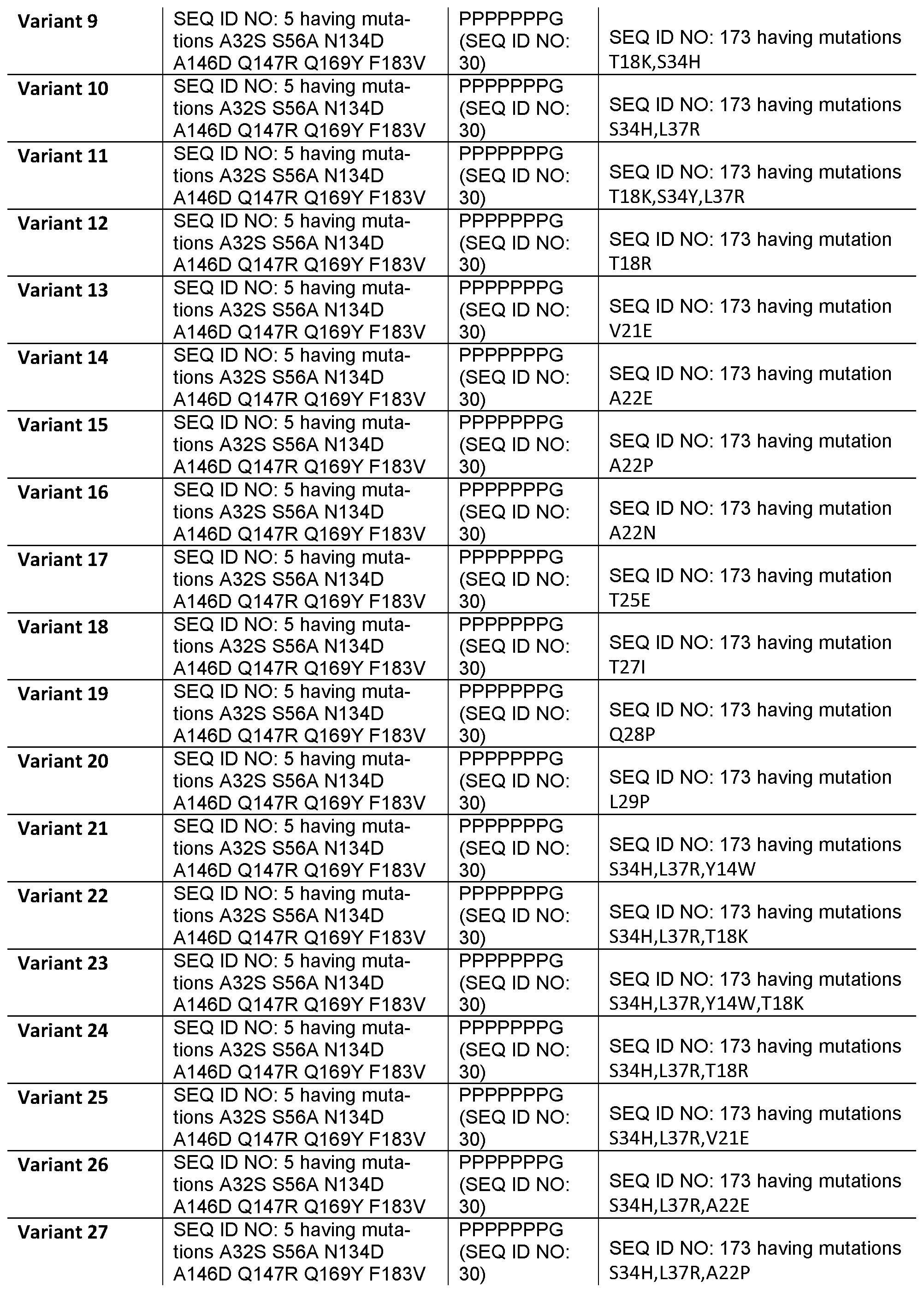 Figure imgf000034_0001