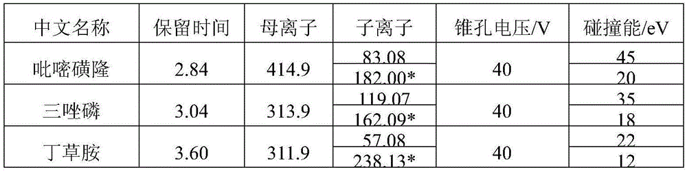 Figure BDA0002180438490000072