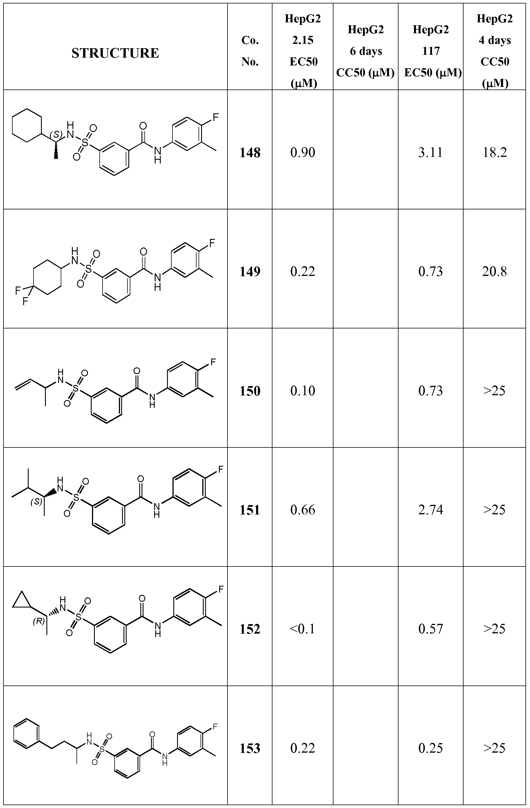 Figure imgf000157_0001