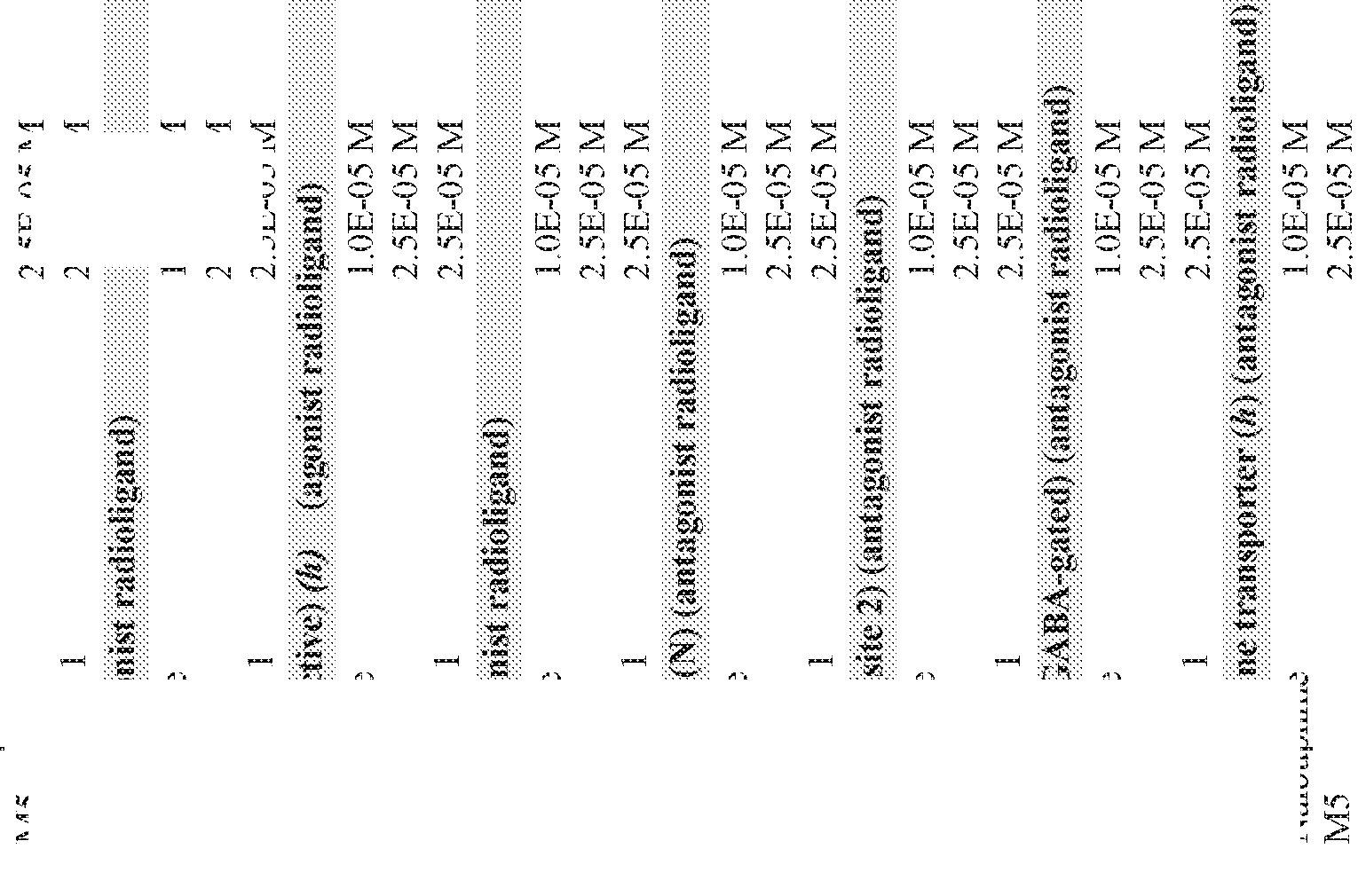 Figure AU2016252892B2_D0076