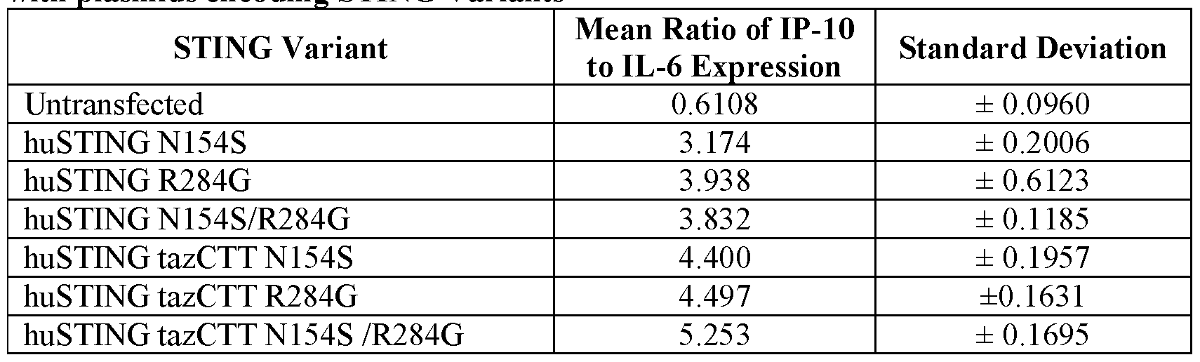 Figure imgf000361_0001