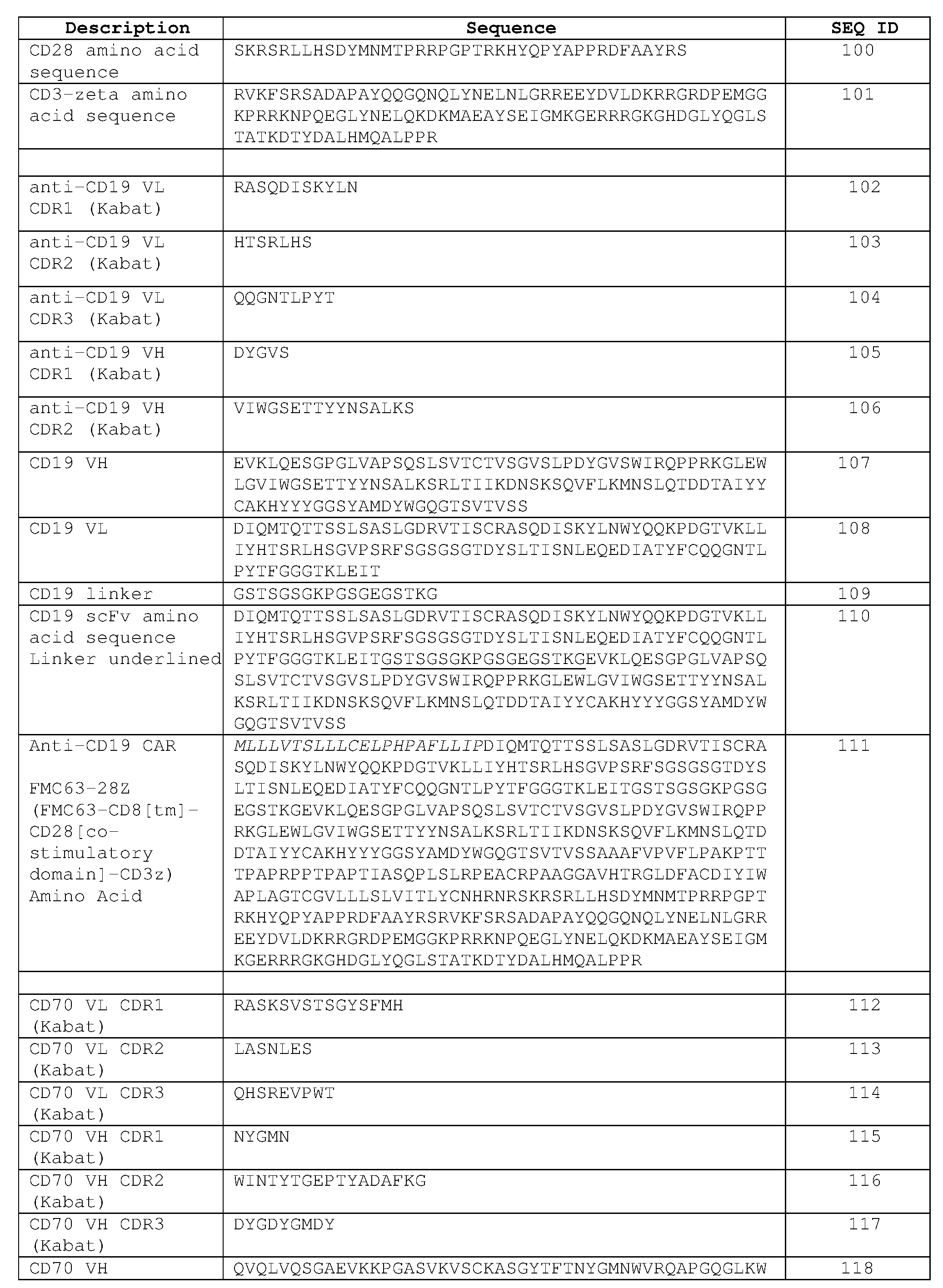 Figure imgf000057_0001