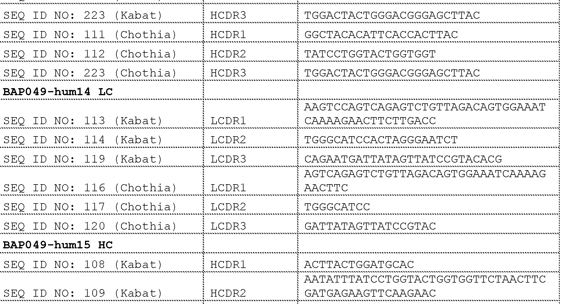 Figure imgf000112_0002