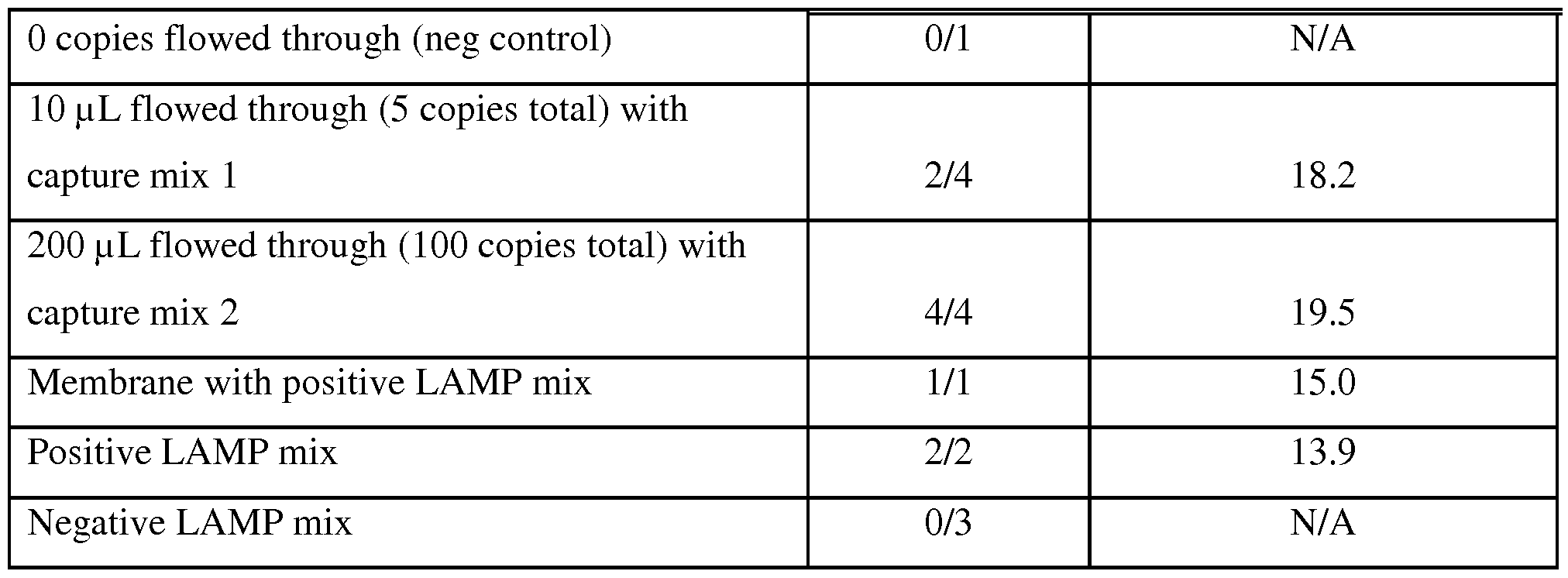 Figure imgf000071_0001