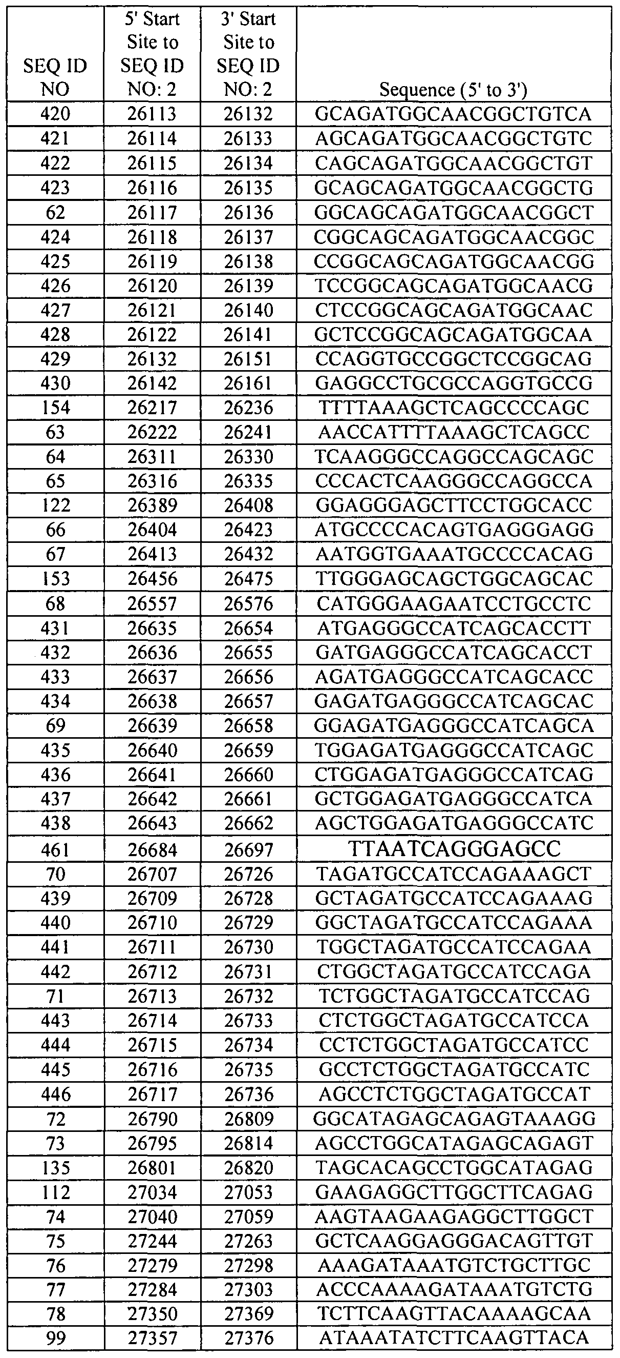 Figure imgf000106_0001