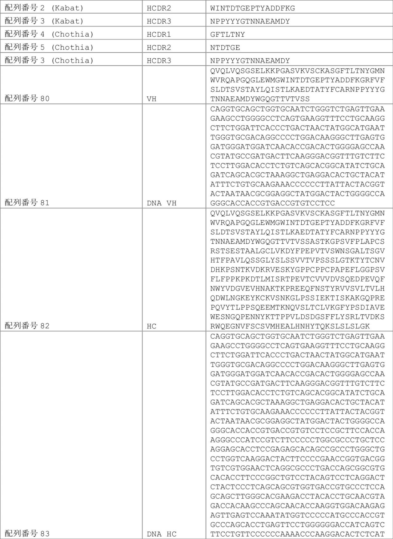 Figure 0007030750000040