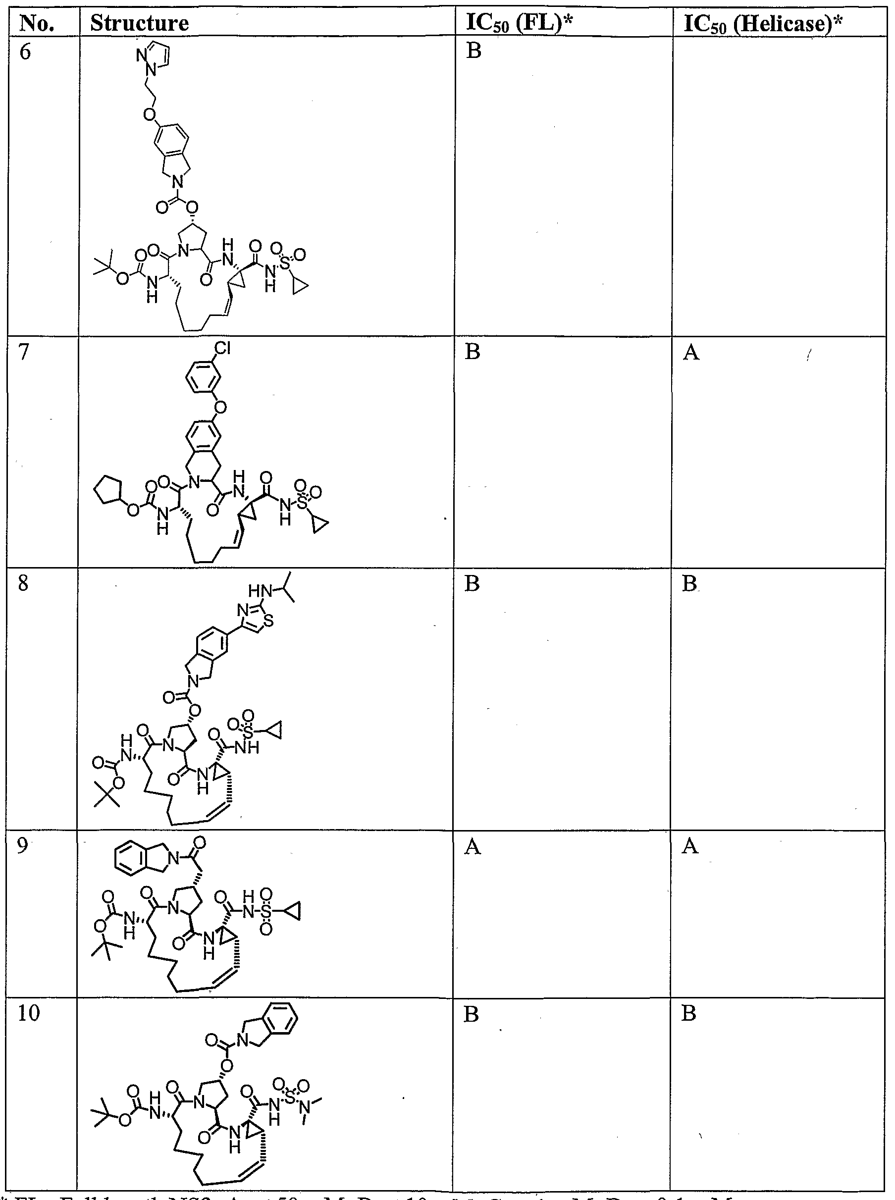 Figure imgf000095_0001
