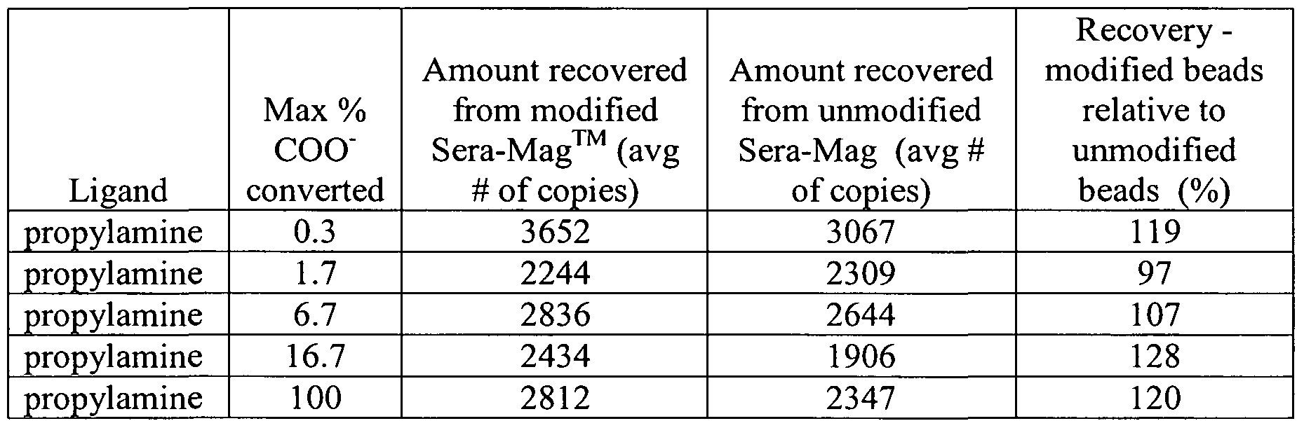 Figure imgf000079_0001