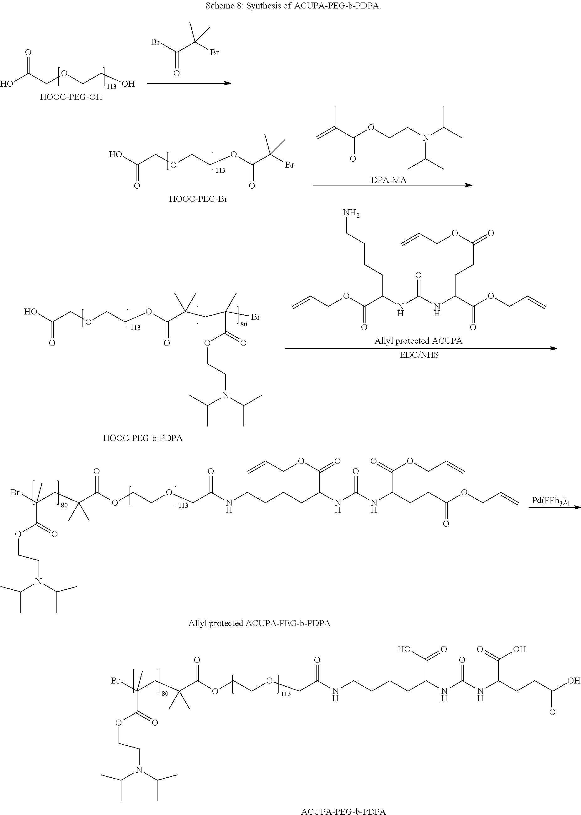 Figure US20200085758A1-20200319-C00009