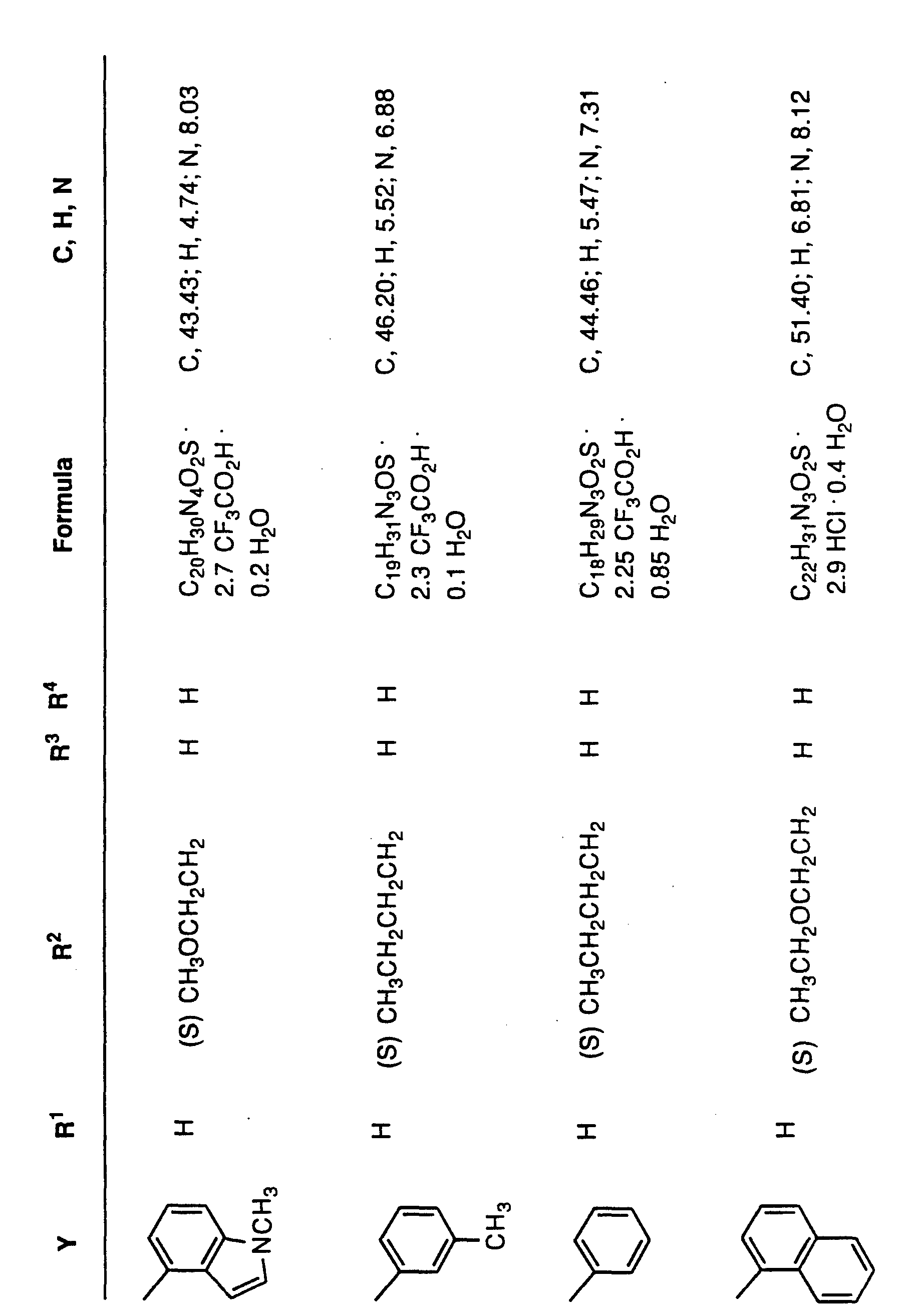 Figure imgf000122_0001