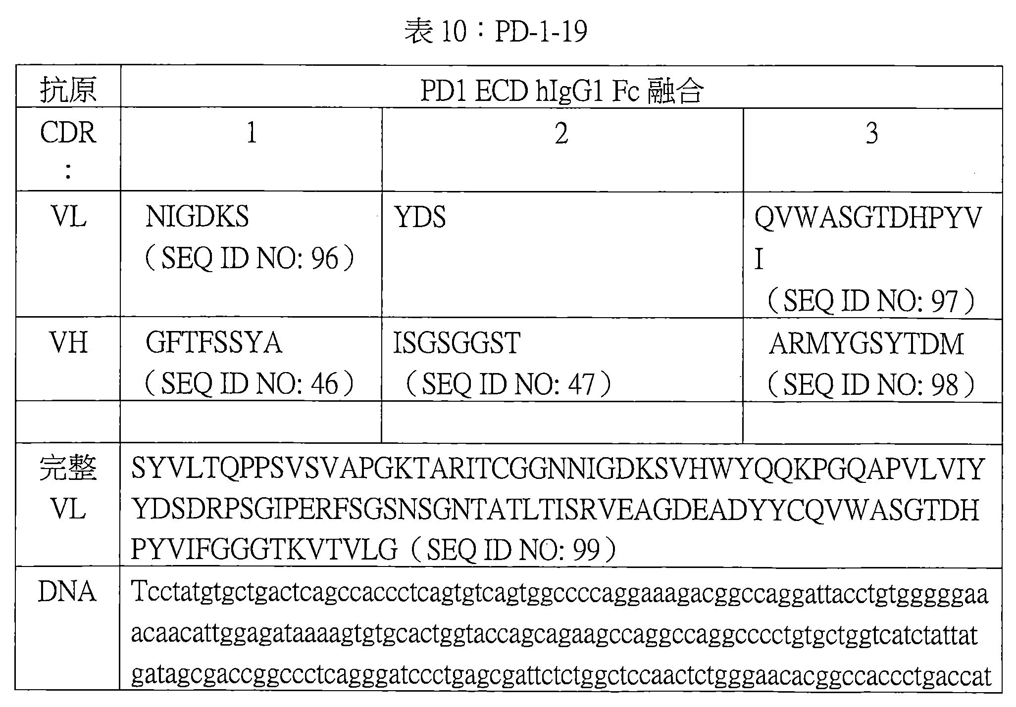 Figure 105119709-A0202-12-0035-21
