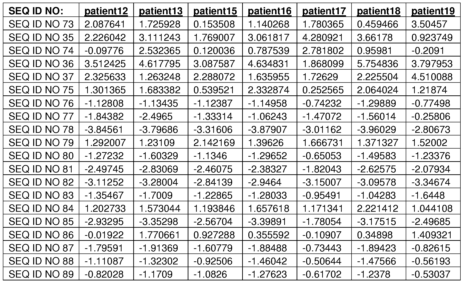 Figure imgf000046_0001