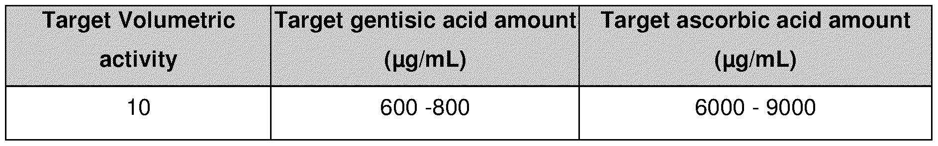 Figure imgf000071_0001