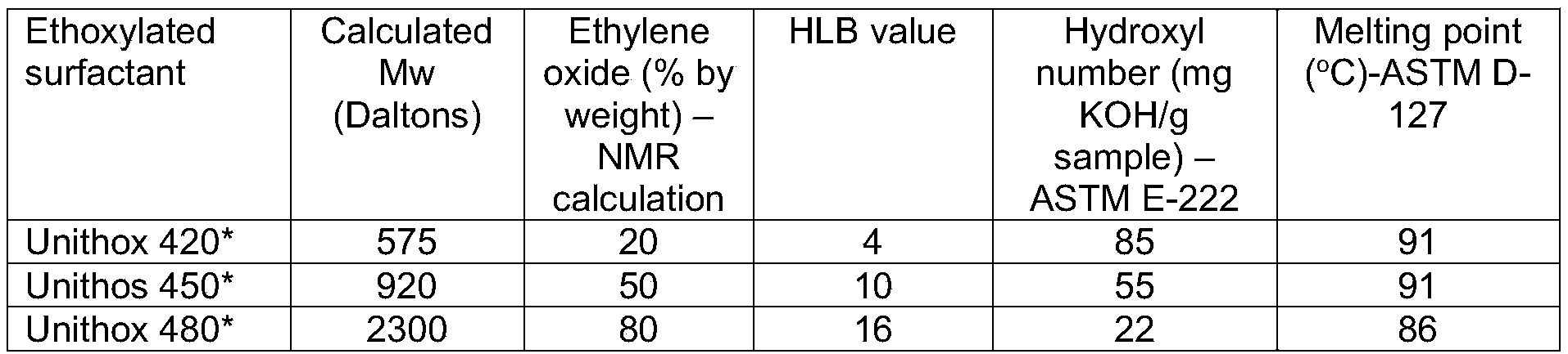 Figure PCTCN2021077211-appb-000001