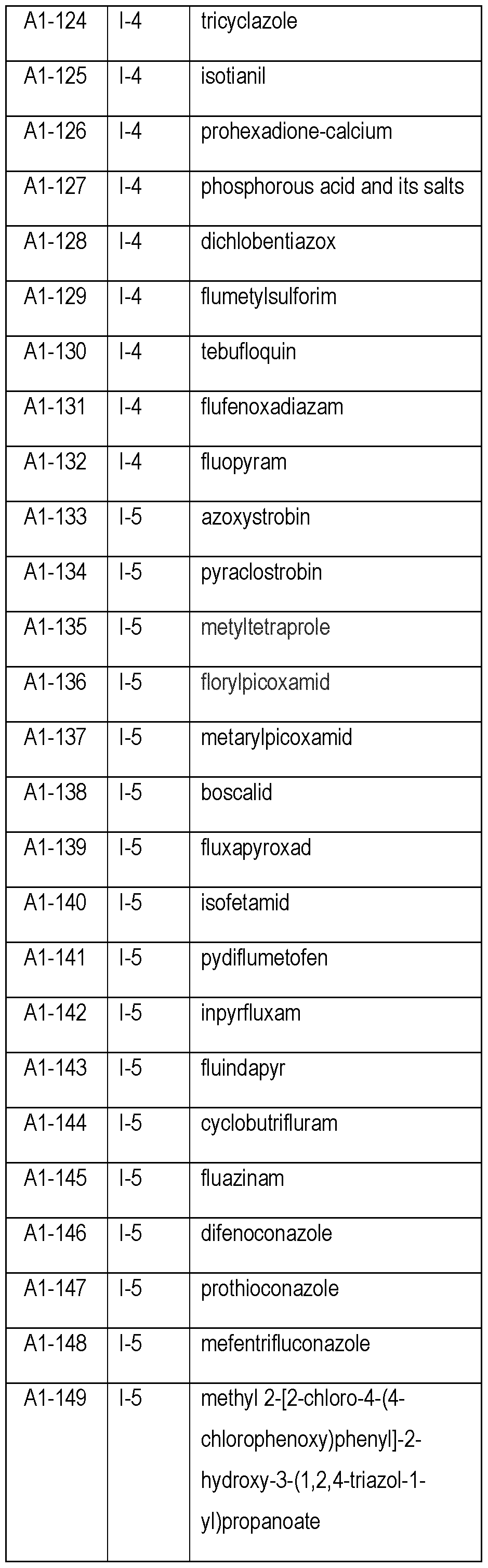 Figure imgf000014_0001