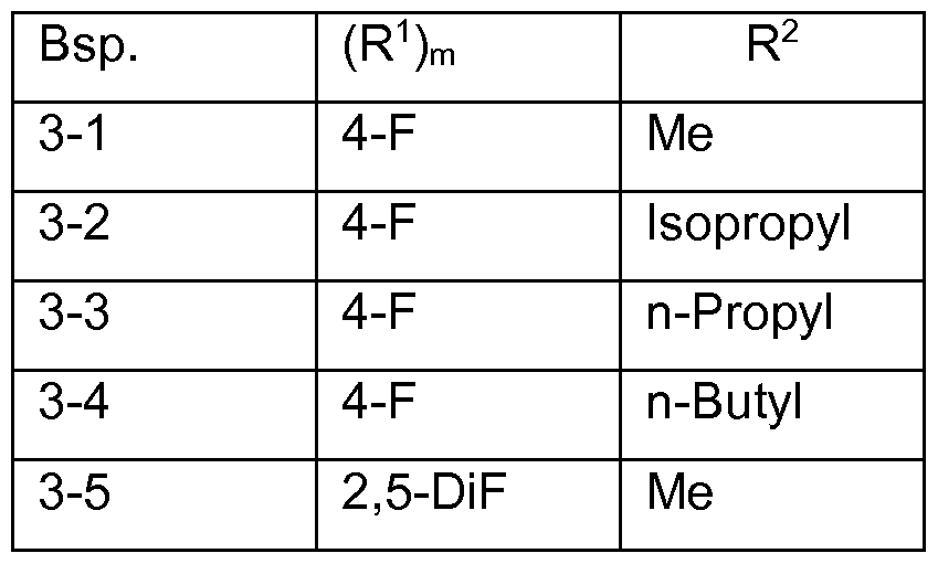 Figure imgf000156_0003