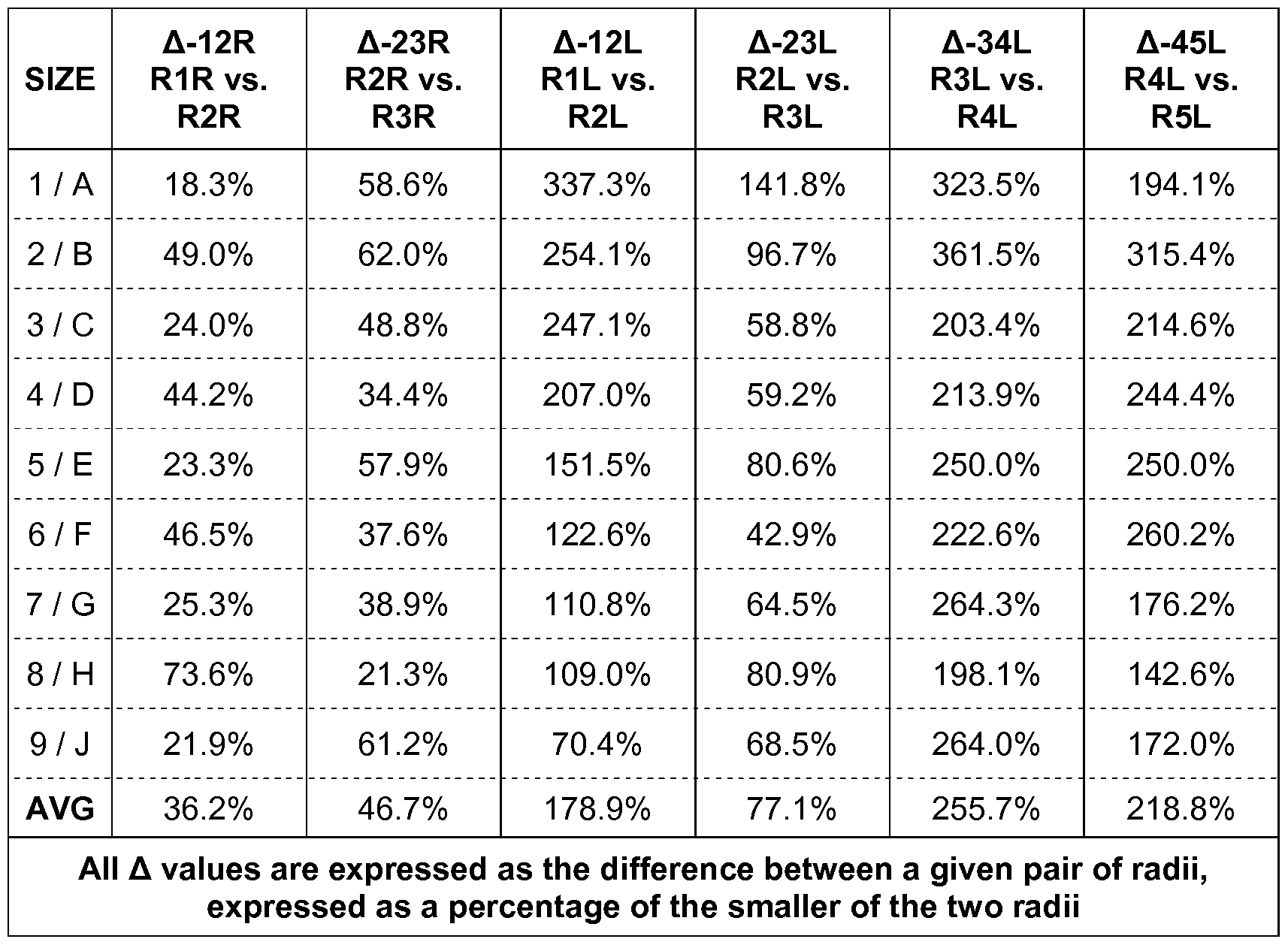 Figure imgf000018_0001