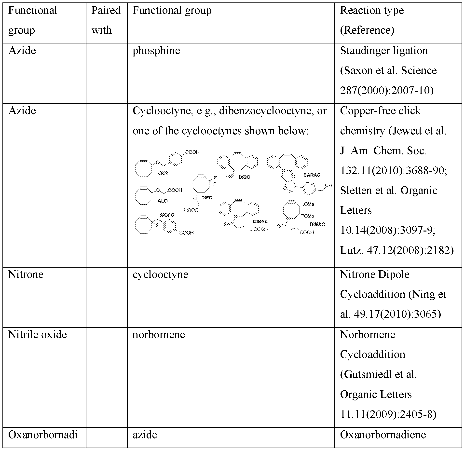 Figure imgf000120_0001