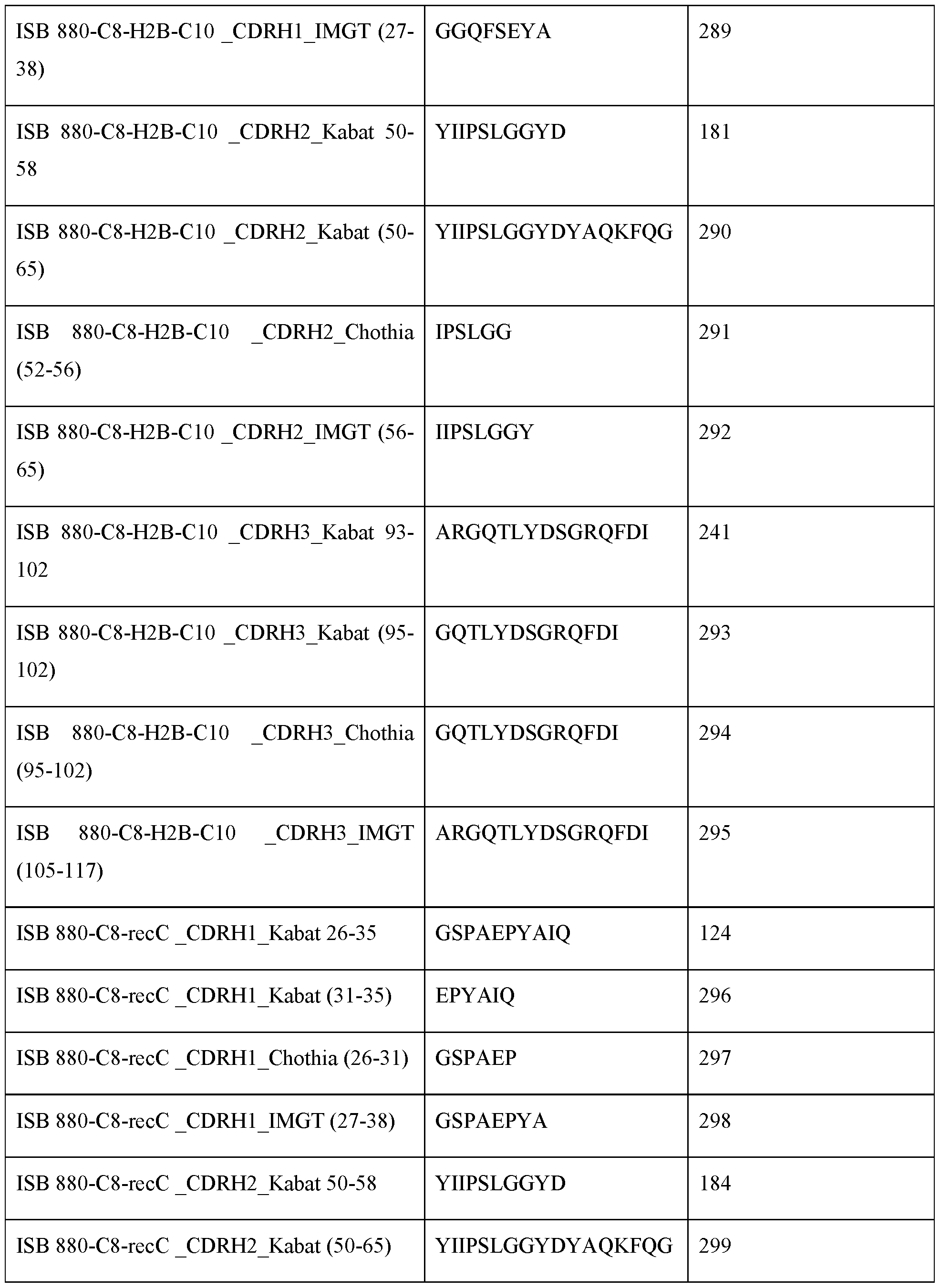 Figure imgf000068_0001