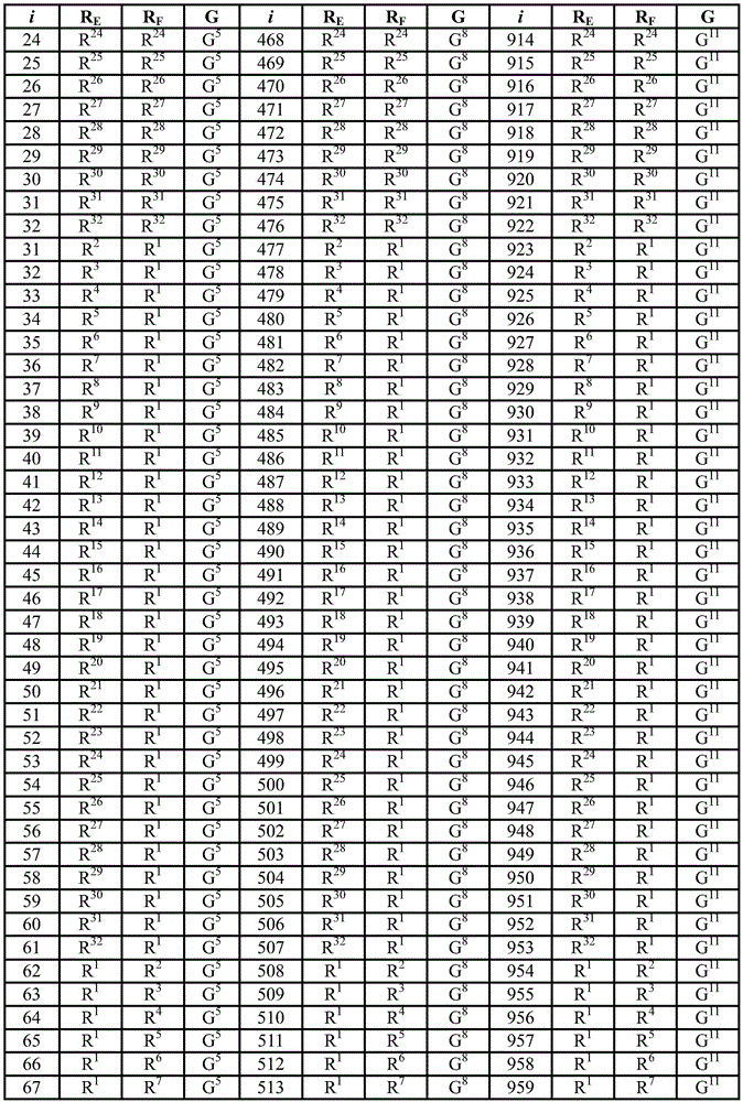 Figure BDA0002435788820000191