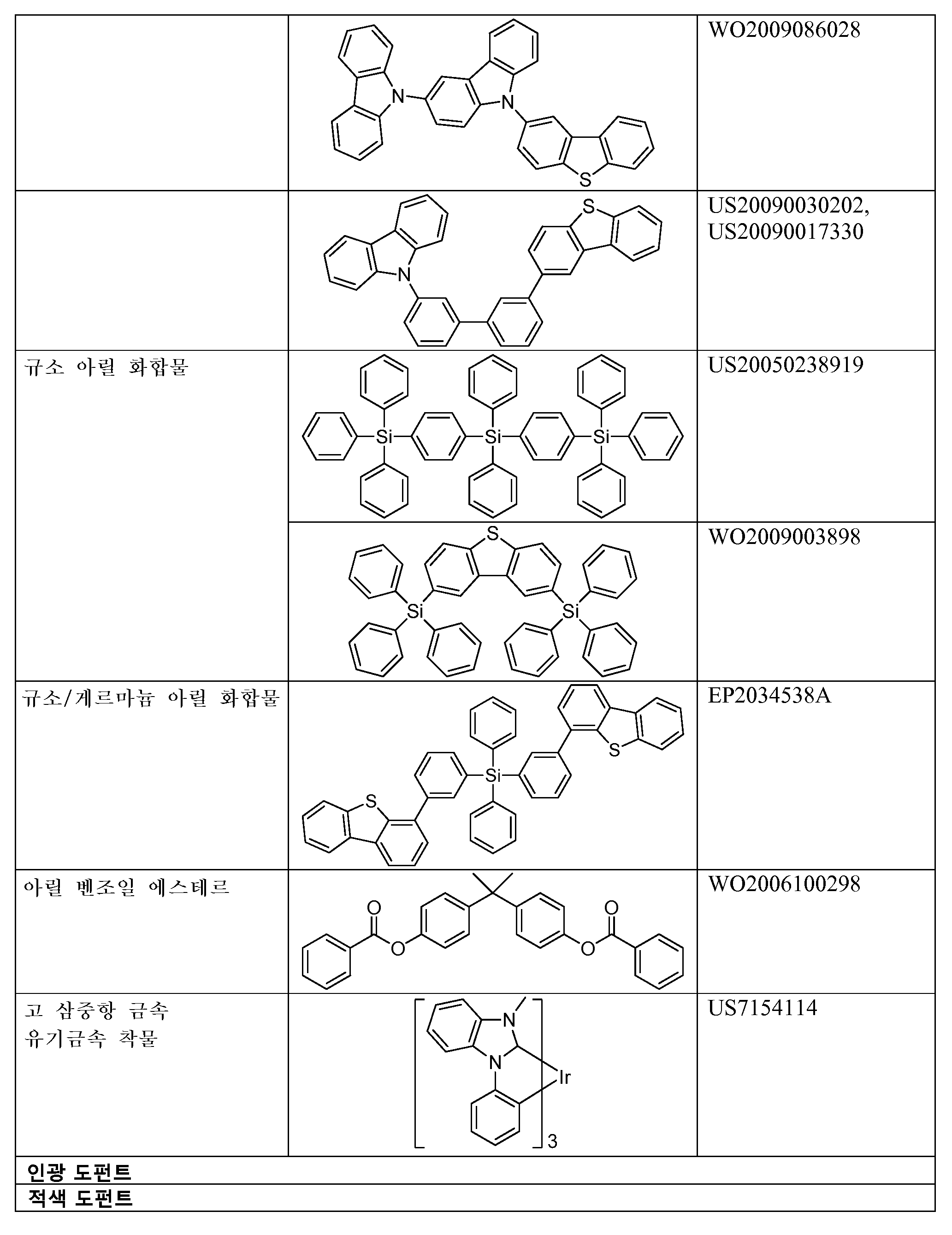 Figure 112018104624639-pat00048
