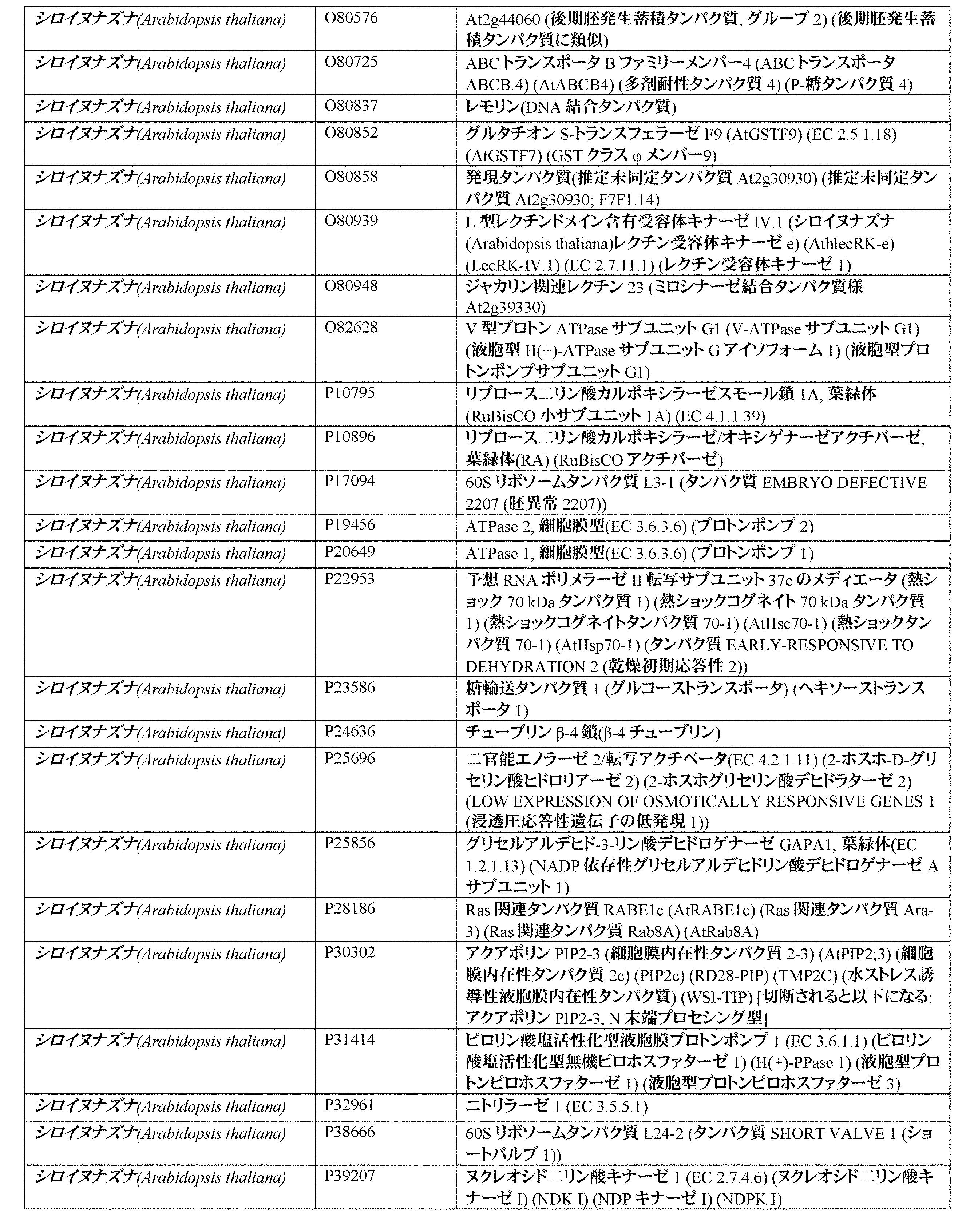 Figure 0007611132000037